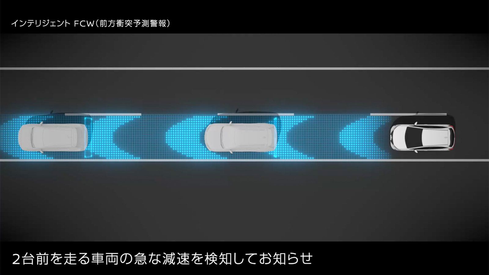 インテリジェント FCW(前方衝突予測警報)